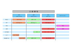 日語課程