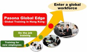 global edge bottom (eng) Pasona Education Hong Kong English Study Tour for Japanese University Students